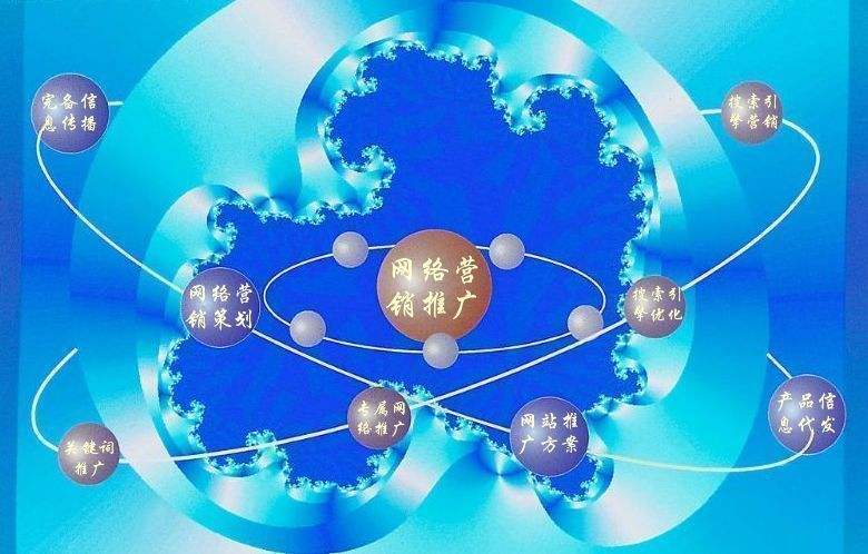 康保新媒体运营企业需要掌握的网络推广技巧有哪些