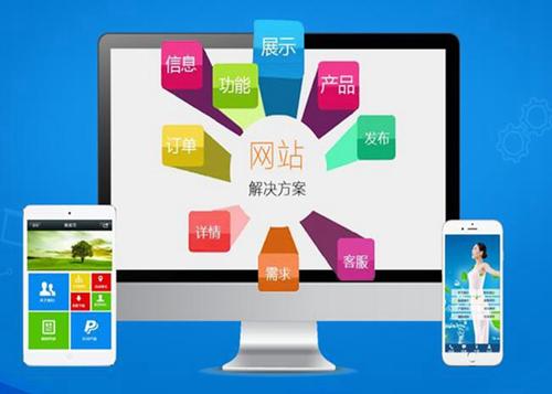 康保如何进行网站设计才能突出产品的优势